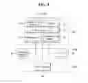 Fig. 06 - Driver integrated circuit and display device including the same