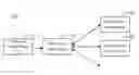 Fig. 01 - Controlling device and method for frequency synchronization and LCD television