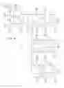 Fig. 16 - Shift register