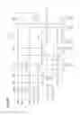 Fig. 28 - Shift register