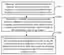 Fig. 01 - Method and system for adjusting screen brightness of terminal, and terminal comprising the system