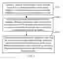Fig. 02 - Method and system for adjusting screen brightness of terminal, and terminal comprising the system