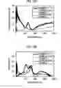 Fig. 12 - Soundproof structure