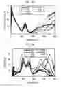 Fig. 13 - Soundproof structure