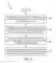 Fig. 06 - Ear interface detection