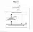 Fig. 11 - Information processing method and non-temporary storage medium for system to control at least one device through dialog with user