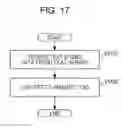 Fig. 18 - Information processing method and non-temporary storage medium for system to control at least one device through dialog with user