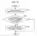 Fig. 20 - Information processing method and non-temporary storage medium for system to control at least one device through dialog with user
