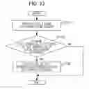 Fig. 24 - Information processing method and non-temporary storage medium for system to control at least one device through dialog with user