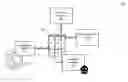 Fig. 01 - Intelligent assistance in presentations