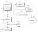 Fig. 01 - Analyzing speech delivery