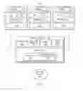Fig. 02 - Analyzing speech delivery