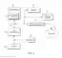 Fig. 04 - Analyzing speech delivery