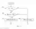Fig. 08 - Voice interaction apparatus and voice interaction method