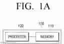 Fig. 02 - Electronic device and controlling method thereof