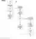 Fig. 04 - Command and control of devices and applications by voice using a communication base system