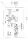 Fig. 03 - Encoding of multiple audio signals