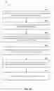 Fig. 19 - Encoding of multiple audio signals