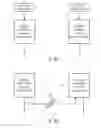 Fig. 09 - Coding of spectral coefficients of a spectrum of an audio signal