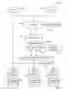 Fig. 04 - Intelligent data delivery