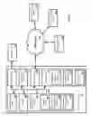 Fig. 09 - Intelligent data delivery