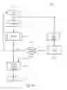 Fig. 02 - Method and device for associating noises and for analyzing