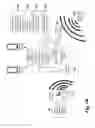 Fig. 03 - Companion device for personal camera