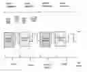 Fig. 01 - Optimal write method for a ferroelectric memory