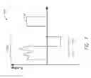 Fig. 09 - Apparatuses including memory cells and methods of operation of same