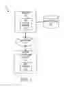 Fig. 02 - COMPUTER-ASSISTED MEDICAL INFORMATION ANALYSIS
