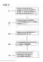 Fig. 04 - SYSTEM AND METHOD FOR CONTROLLING THE ADMINISTRATION OF A DRUG TO A PATIENT