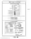 Fig. 06 - Diabetes management therapy advisor
