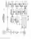 Fig. 12 - Diabetes management therapy advisor