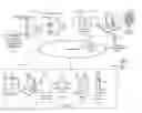 Fig. 01 - Subcutaneous outpatient management