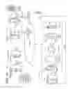 Fig. 03 - Subcutaneous outpatient management