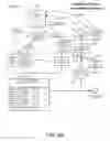 Fig. 17 - Subcutaneous outpatient management