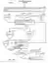 Fig. 20 - Subcutaneous outpatient management