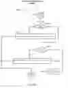 Fig. 22 - Subcutaneous outpatient management