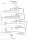 Fig. 25 - Subcutaneous outpatient management