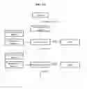 Fig. 02 - Methods and compositions for classification of samples