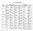 Fig. 16 - Methods and compositions for classification of samples