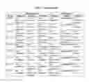 Fig. 20 - Methods and compositions for classification of samples