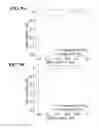 Fig. 22 - Methods and compositions for classification of samples