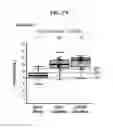Fig. 48 - Methods and compositions for classification of samples