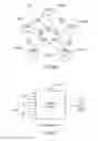 Fig. 07 - Multilevel Intelligent Interactive Mobile Health System for Behavioral Physiology Self-Regulation in Real-Time