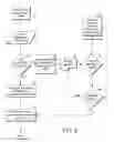 Fig. 07 - DETERMINING A POTENTIAL FOR ATYPICAL CLINICAL EVENTS WHEN SELECTING CLINICAL AGENTS