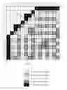Fig. 01 - Core of boiling water reactor