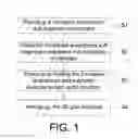 Fig. 02 - FE-BASED AMORPHOUS SOFT MAGNETIC BULK ALLOY METHOD FOR FABRICATING THE SAME AND APPLICATIONS THEREOF