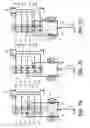 Fig. 09 - On-load tap changer device
