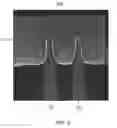 Fig. 03 - Method of ROI Encapsulation During Axis Conversion of Cross-Sectional TEM Lamellae
